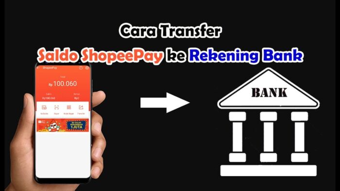 Cara Transfer Saldo Shopeepay Ke Rekening Bank