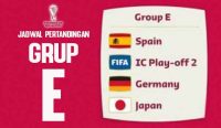5. Jadwal Piala Dunia Qatar Grup E