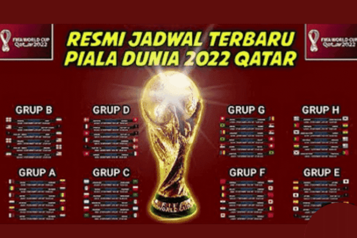 Mengenai Jadwal Piala Dunia Qatar